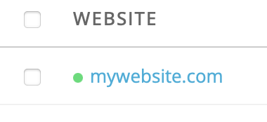 360 Monitoring List of Websites